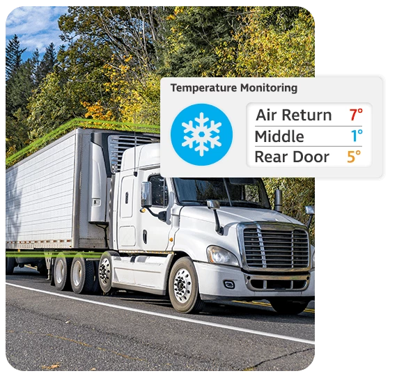 Reefer Temperature Monitoring